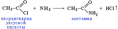 Некоторые предельные одноосновные кислоты 2