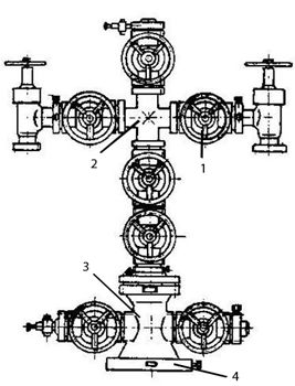 Рис схема комплекса для фонтанной эксплуатации кпг  1