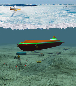 Подводный танкер арктического плавания 1