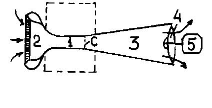 Простейшие схемы труб малых скоростей 1
