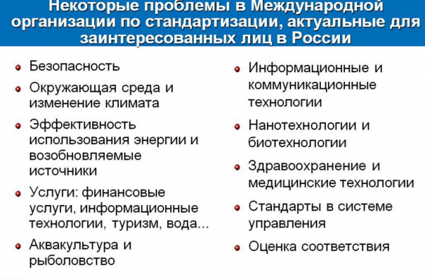 Некоторые проблемы в Международной организации по стандартизации, актуальные для заинтересованных лиц в России