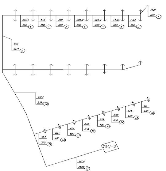  гидравлический расчет и монтажная схема водяной тепловой сети 1
