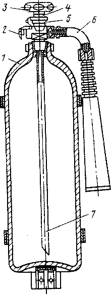 Рисунок воздушно пенный огнетушитель овп  1