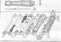 История литейного оборудования (производства) 13