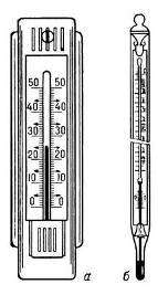  контактный метод измерения температуры 2