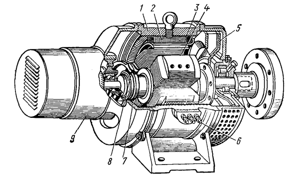  синхронный двигатель 1