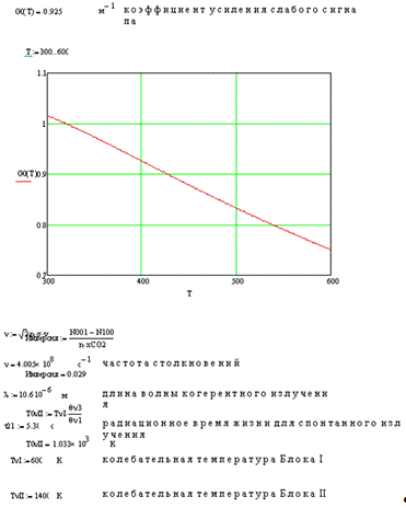 Текст расчета параметров газодинамического лазера 3