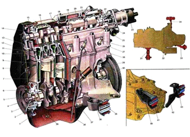 Двигатель внутреннего сгорания ВАЗ 1