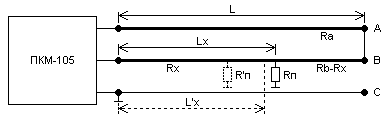  метод определения расстояния до места повреждения изоляции кабеля и его особенности 1