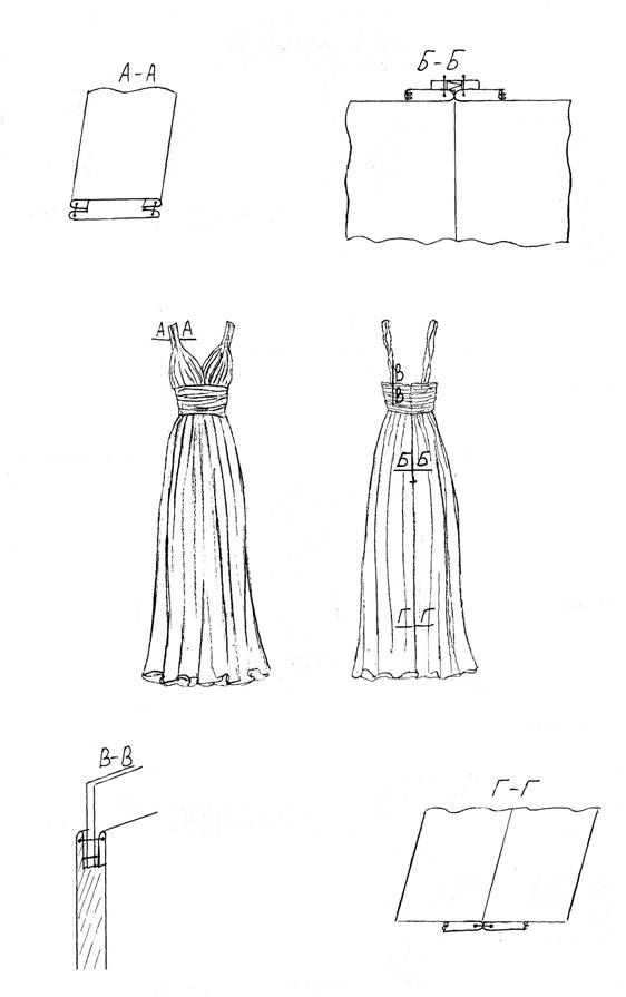 Проект разработки проектной конструкторской документации на изготовление женского вечернего платья 16