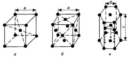  параметры состояния поверхностного слоя деталей машин 1