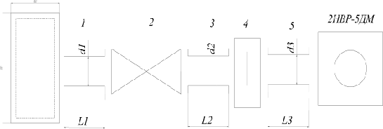 Определение конструктивных размеров трубопроводов и выбор элементов вакуумной системы 1