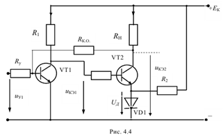  транзисторные усилители с обратной связью 1