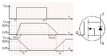 Рис поперечная геометрия шд и схемы соединения обмоток  5