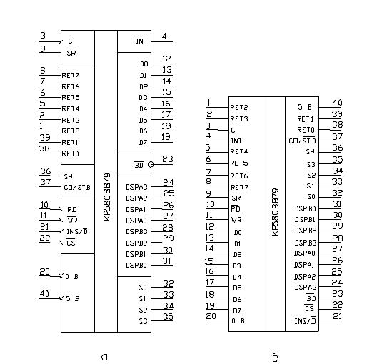 Микросхема контроллера клавиатуры и индикации кр вв  1
